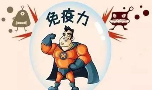 �����巢��֢״ �������Ԥ����������